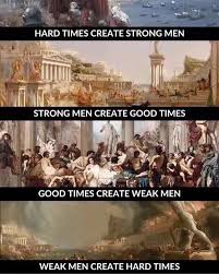 strong men hard times europe